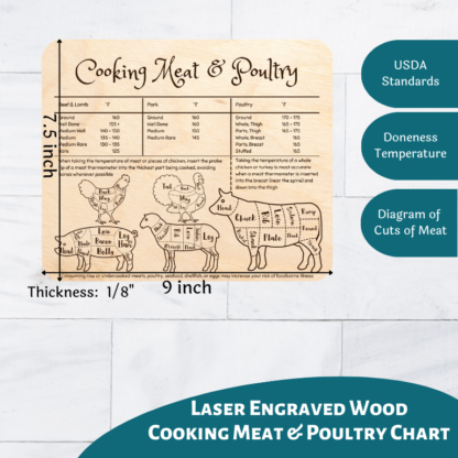 A product image of engraved wood cards to use in the kitchen or when using a grill to properly cook meat and poultry to the FDA suggested temperatures, as well as an oven temperature conversion for celcius and farenheit, bi-directional reference