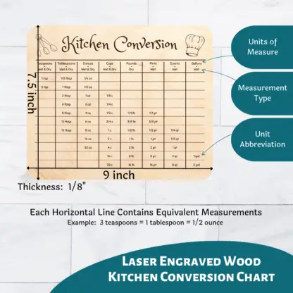 A product image of an engraved wooden card set with the dry and wet ingredient measurement conversion to make following recipes easy