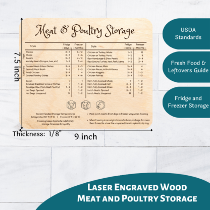 A product image of our engraved wood reference charts with meat and poultry storage guidelines as well as produce storage guidelines to extend the life of your food by storing them properly